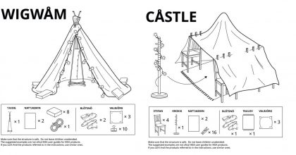 IKEA sdílela návod, jak si doma z nábytku postavit pevnost